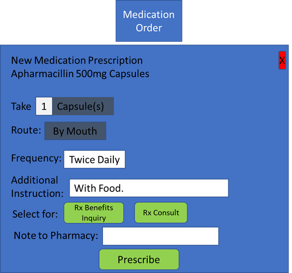 Figure 2. Outpatient prescription order with buttons that can send the order to the verification queue